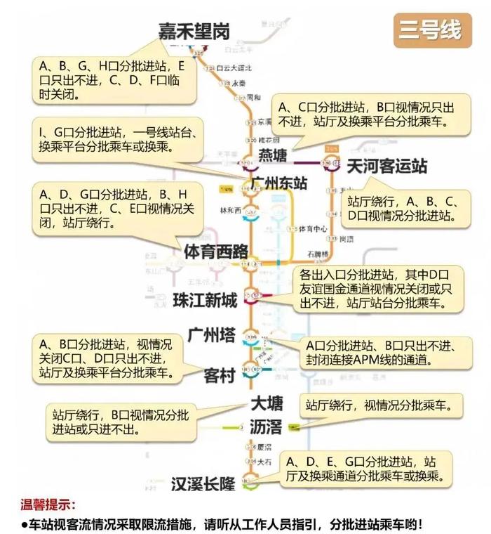 广州地铁：这些站点或飞站、限流