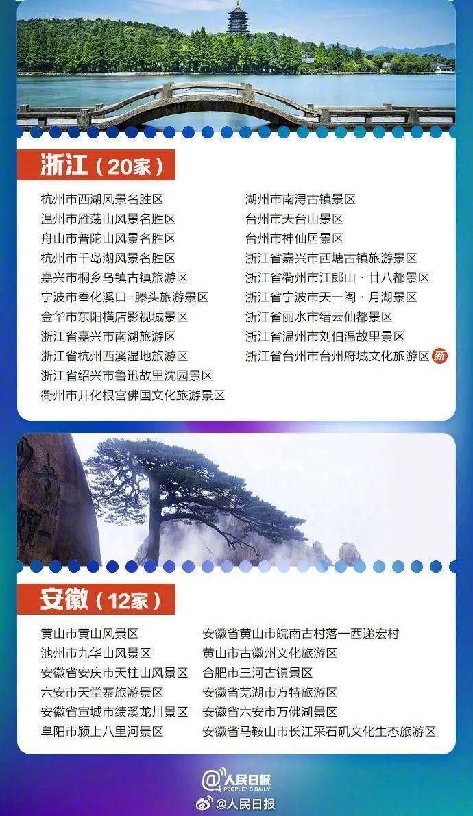 国家5A级旅游景区全名单来了！假期你想去哪玩？