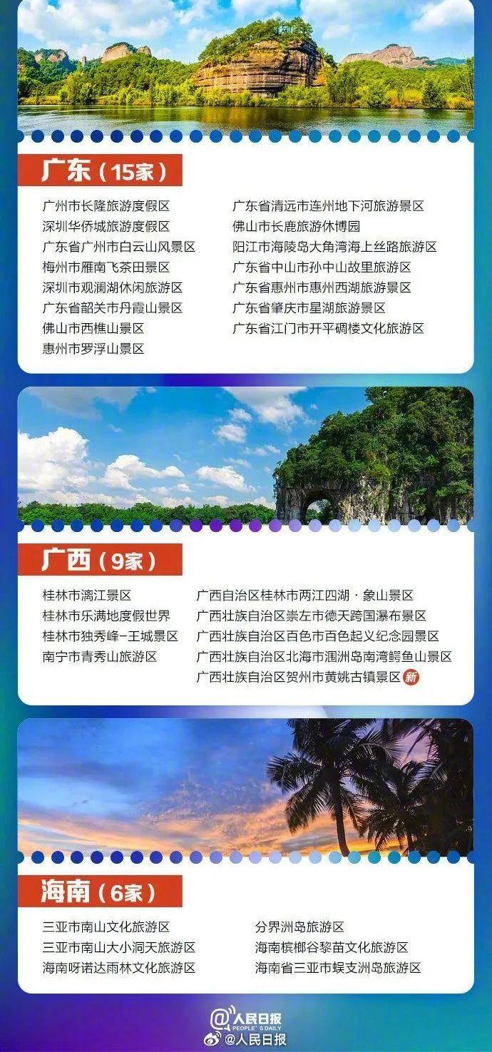 国家5A级旅游景区全名单来了！假期你想去哪玩？