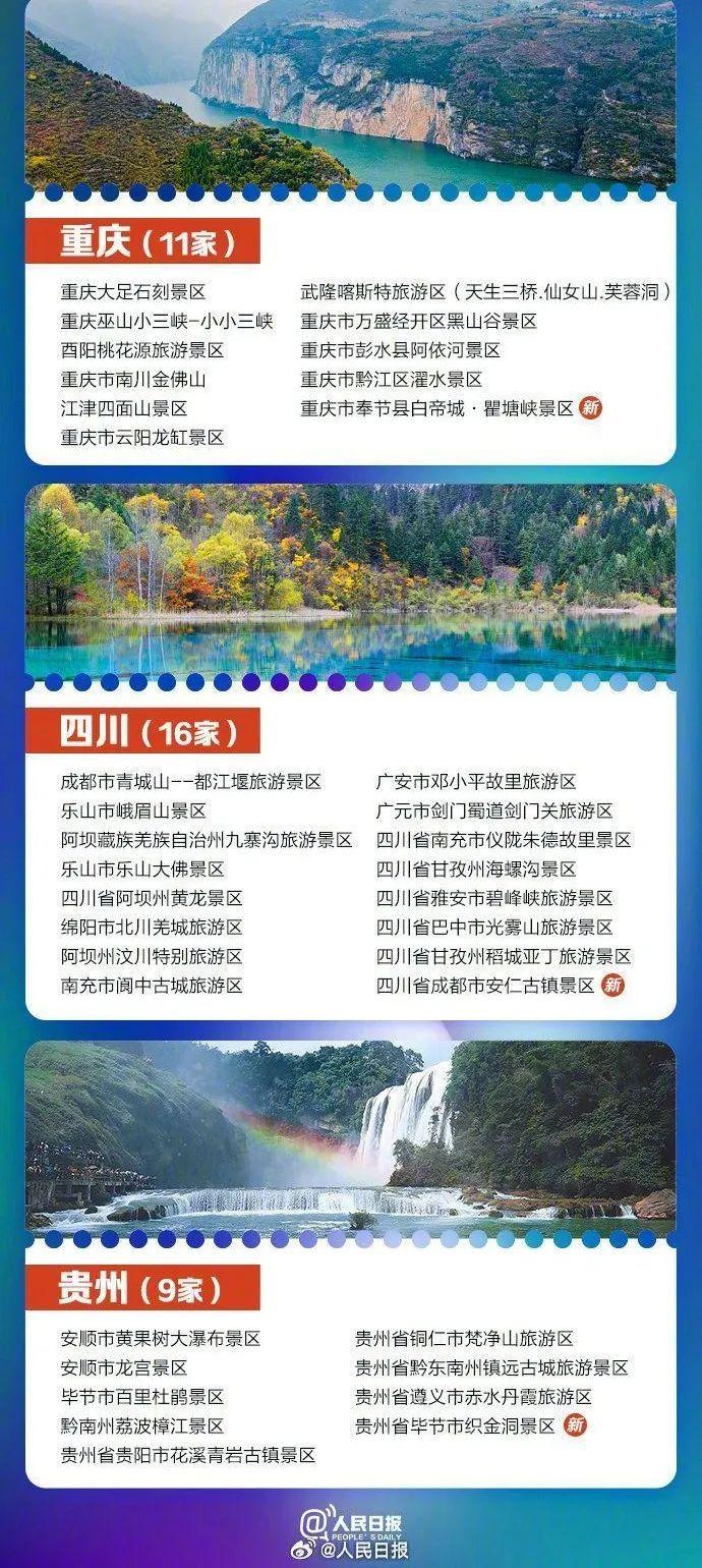 国家5A级旅游景区全名单来了！假期你想去哪玩？