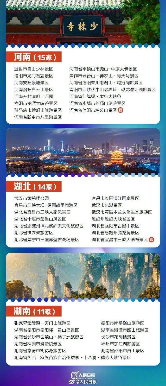 国家5A级旅游景区全名单来了！假期你想去哪玩？