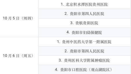 贵阳市2023年“国庆”假期医疗机构值班安排