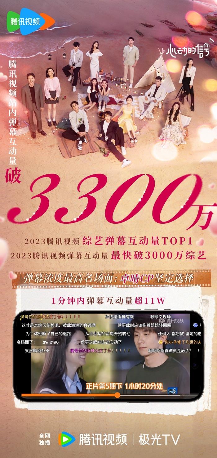 网络播放量排行榜_电视剧全网热度榜,《南风知我意》跌至第二,第一热度高达83.96(2)