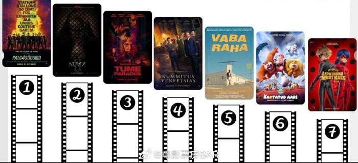 欧美电影票房排行榜_M大数据报告-电影大数据报告(2)