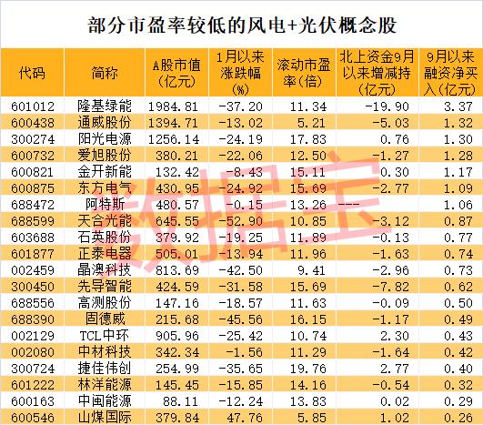 声明:数据宝所有资讯内容不构成投资建议,股市有风险,投资需谨慎。