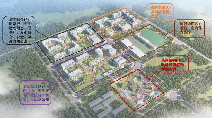 培养全层次医学技术人才，北京这所职业学院将建新校区！