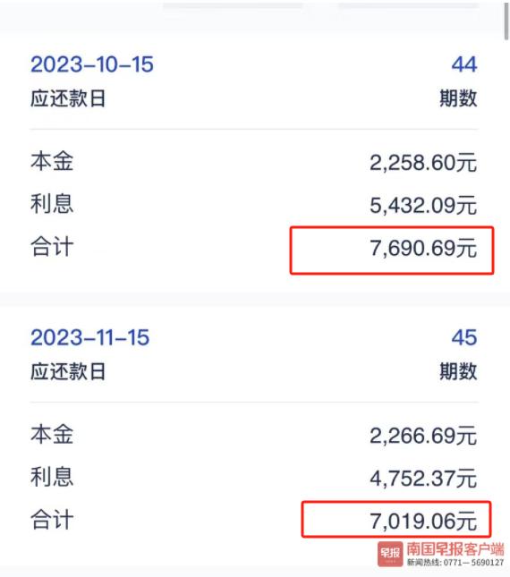 存量首套房贷利率调整，南宁有人每月省了1400元！