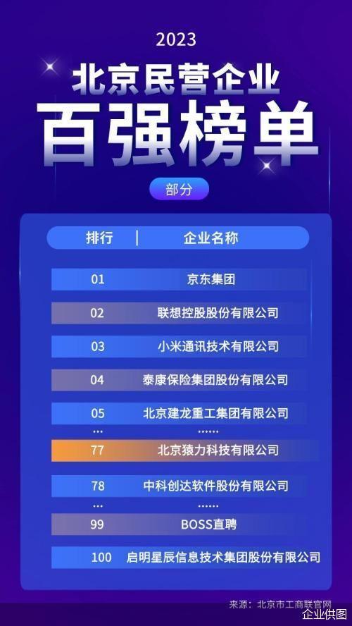 猿力科技登录北京工商联《2023年北京民营企业百强》榜单