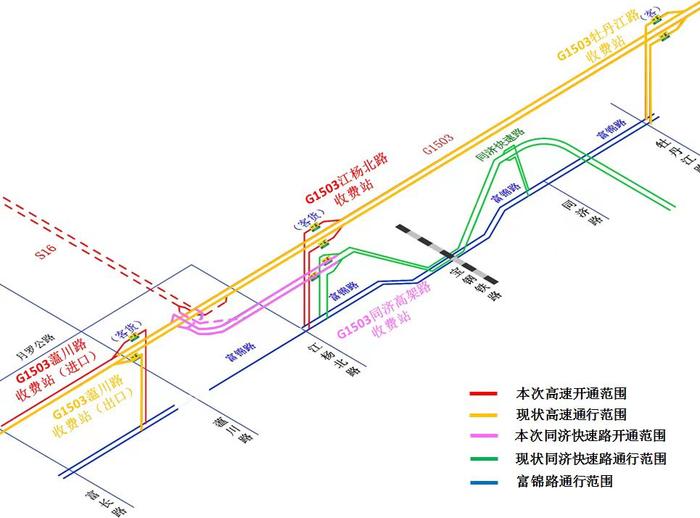 【提示】明日10时，沿江通道浦西段G1503高速公路及同济高架路新建段正式通车