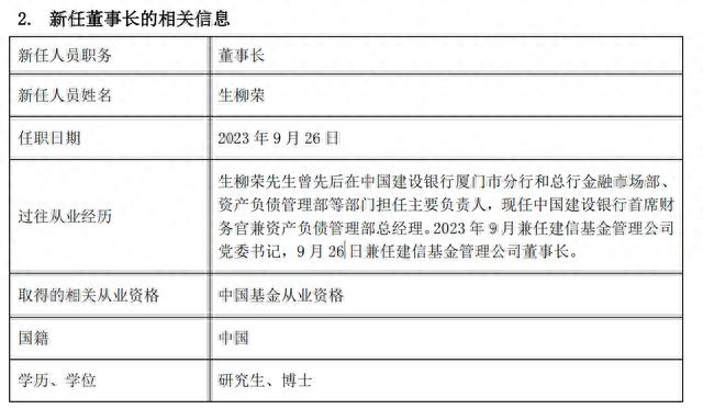 万亿级银行系公募迎新掌门人，建行首席财务官生柳荣兼任建信基金董事长