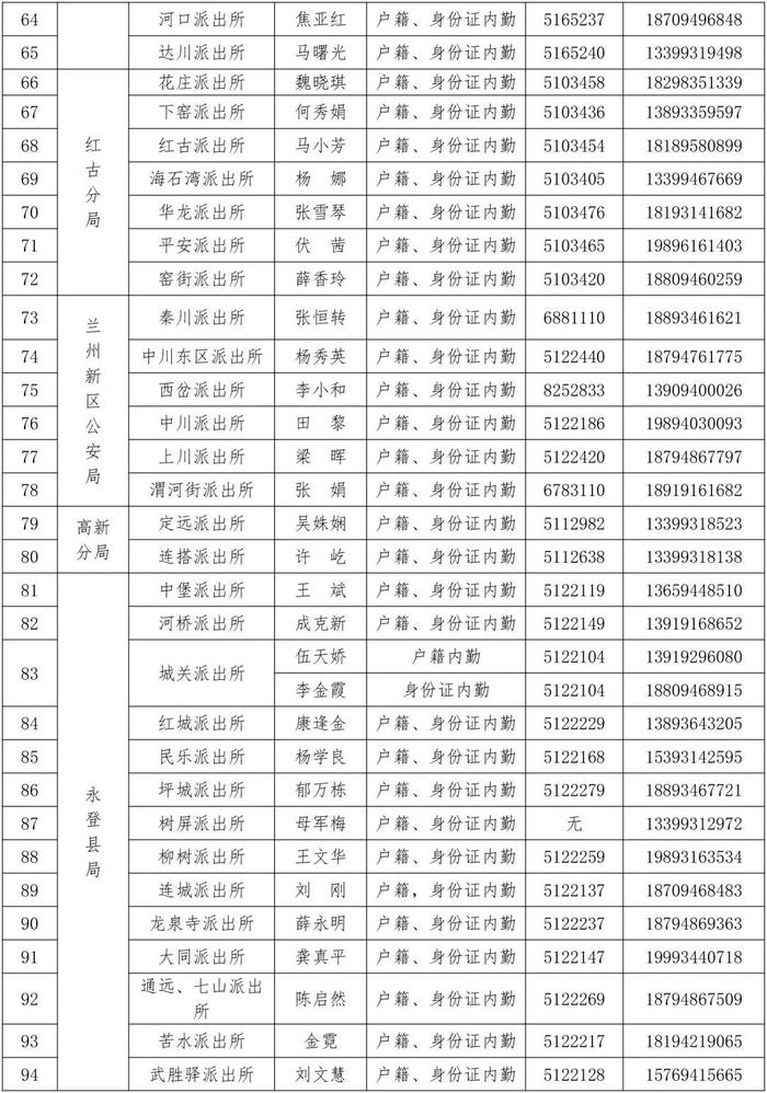 兰州公安“十一”假期户籍窗口便民服务：首选“网上办”，实行“预约办”