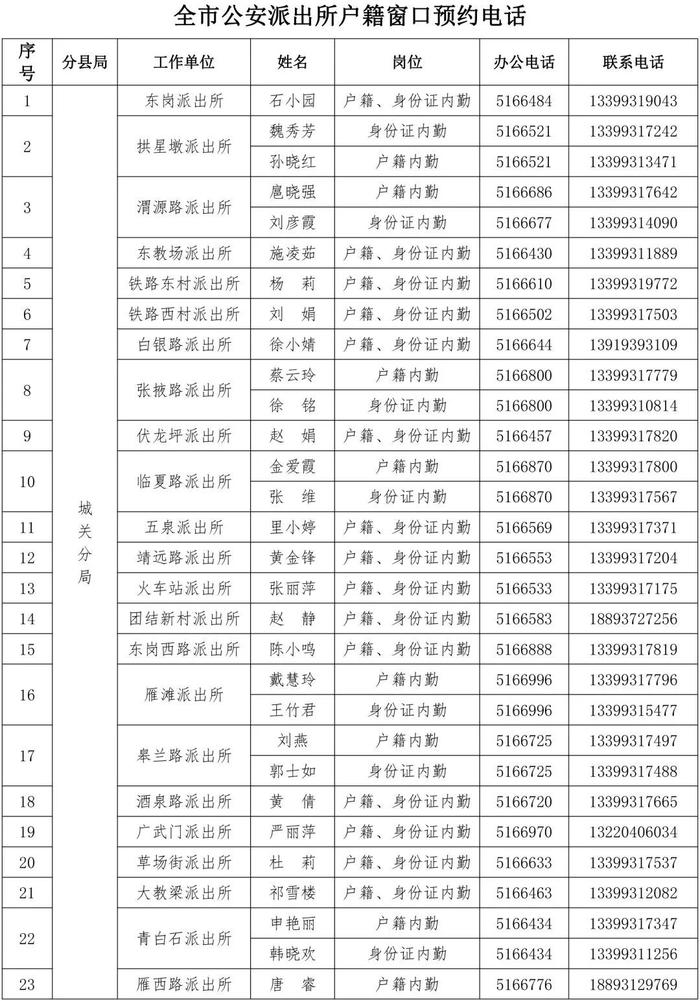 兰州公安“十一”假期户籍窗口便民服务：首选“网上办”，实行“预约办”