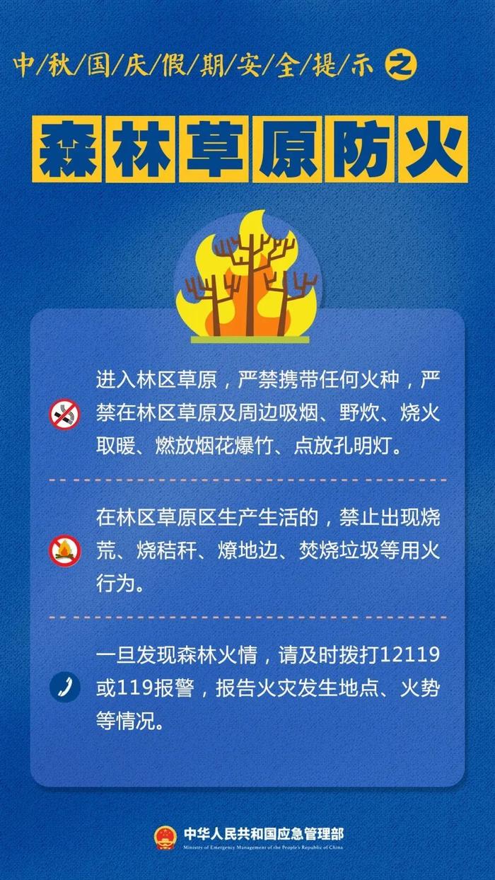 【提醒】中秋国庆假期安全提示！