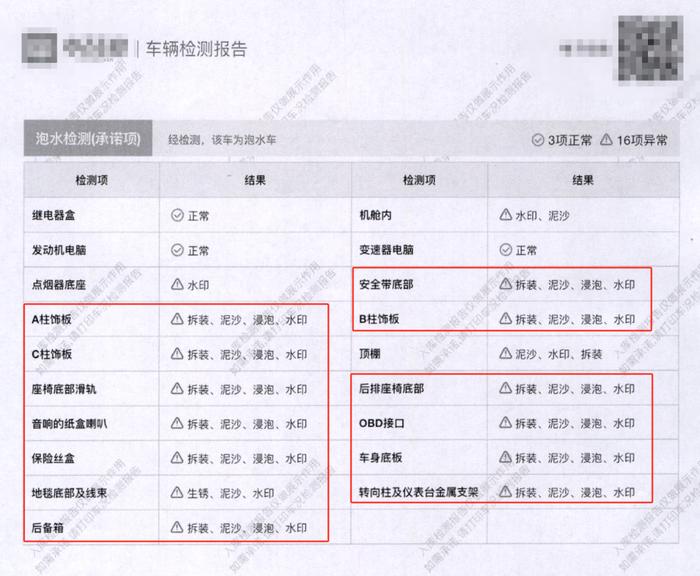 厦门：女子78万买豪车，一查竟是……她把好友告上法庭！