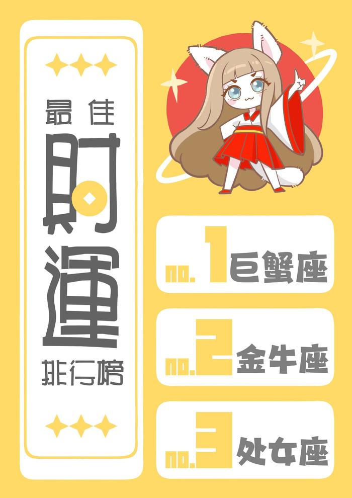 本周排行榜_WTA最新排名公布:前法网冠军重返前10,朱琳王欣瑜创新高