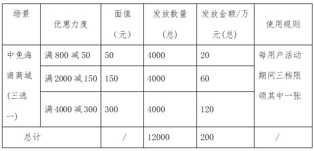 明天开始！海口、三亚最新消息→