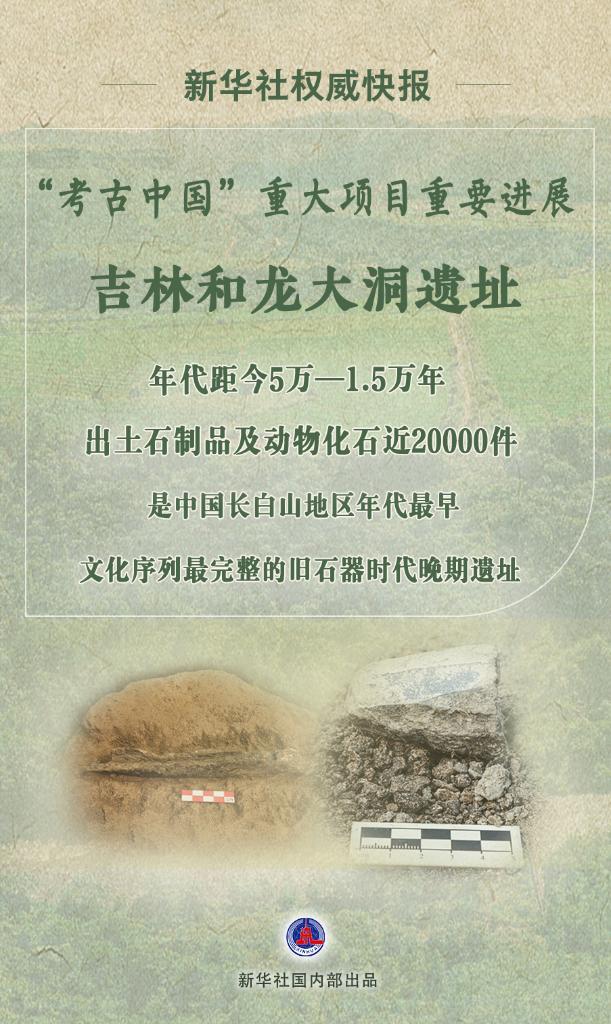 新华社权威快报｜吉林发现中国长白山地区文化序列最完整的旧石器时代晚期遗址