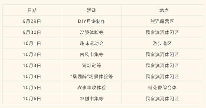 最新最全！中秋国庆假期，成都逛耍攻略来了！赶快安排上