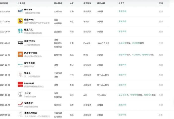 图片来源:烯牛数据