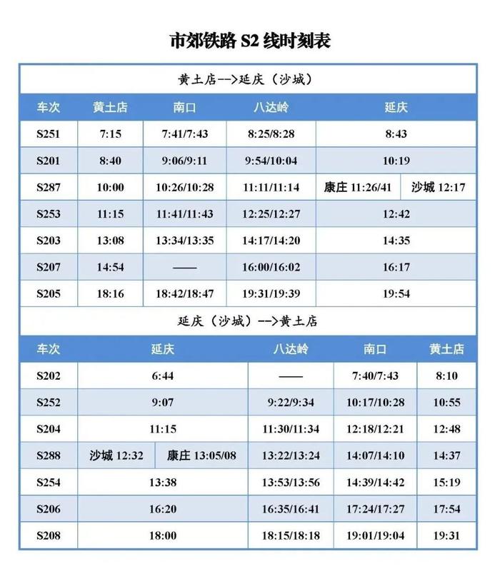 知晓｜15~26℃，符合这些条件，进城务工人员随迁子女可在京考高职！中秋节赏月天气地图来了！6家定点医药机构中止医保服务！