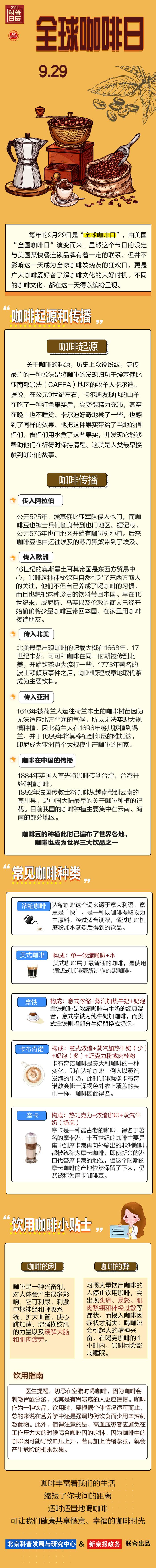 科普日历 | 爱咖啡的你，真的了解咖啡吗？