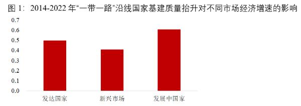 程实：中国贸易应对挑战的宏观之道与微观之策︱把脉中国经济