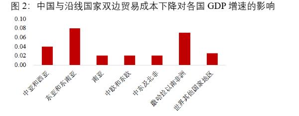 程实：中国贸易应对挑战的宏观之道与微观之策︱把脉中国经济