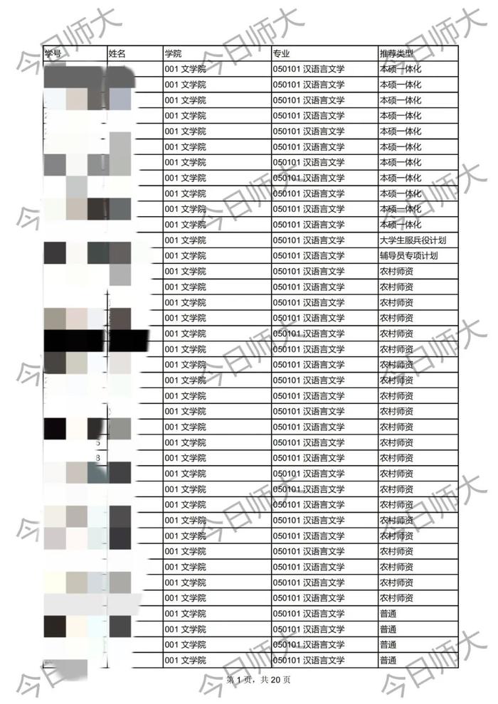 关注 | 西北师大学生保研后资格被收回？对话当事学生