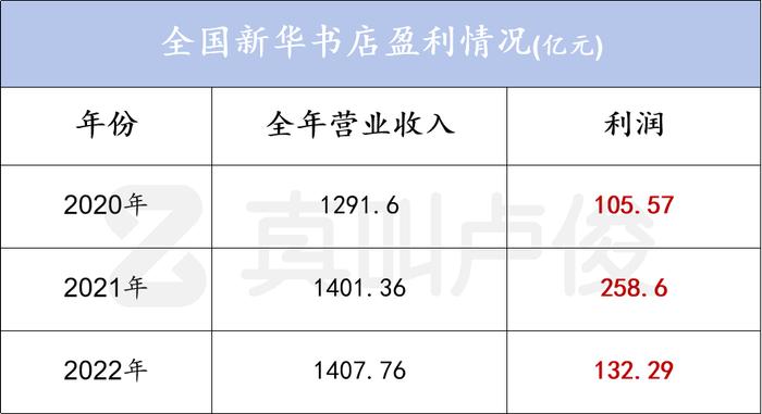 是不是都居然那时印刷厂那么挣钱(图5) 是不是都居然那时印刷厂那么挣钱(图5)