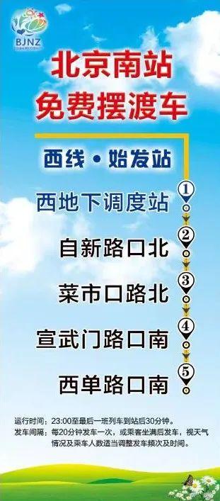 国庆假期迎返程客流高峰｜北京市重点站区地铁延时、加开夜间公交、开行免费摆渡车方便旅客离站