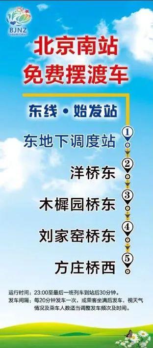 国庆假期迎返程客流高峰｜北京市重点站区地铁延时、加开夜间公交、开行免费摆渡车方便旅客离站