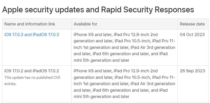 苹果发布iOS软件更新以解决iPhone 15运行过热问题