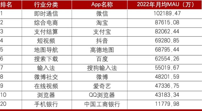 平台合作类互联网贷款：正面临四大挑战的“夹击”