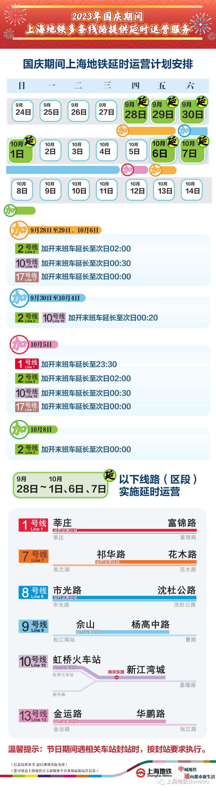 地铁2、10、17号线今晚定点加开，1、7、8、9、10、13号线今明将实施延时运营