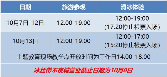 知晓｜12~22℃，返程高峰，北京各大火车站设夜间免费摆渡车接驳旅客！地铁大兴机场线机场往北京市区方向延时运营1小时！