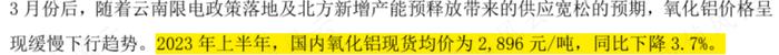 中国忠旺破产悲剧正在重演？行业遇冷，中期业绩暴跌69%，中国宏桥：650亿债务缠身，现金流几近枯竭