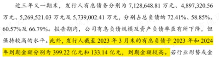 中国忠旺破产悲剧正在重演？行业遇冷，中期业绩暴跌69%，中国宏桥：650亿债务缠身，现金流几近枯竭