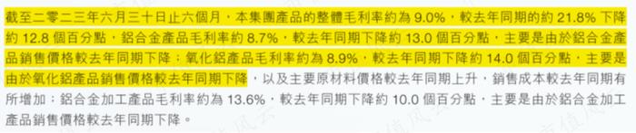 中国忠旺破产悲剧正在重演？行业遇冷，中期业绩暴跌69%，中国宏桥：650亿债务缠身，现金流几近枯竭