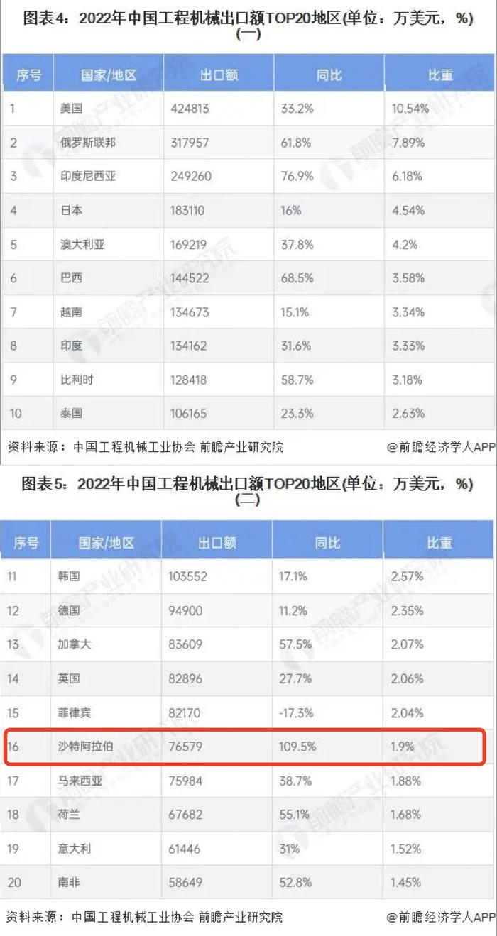 图片来源:前瞻产业研究院