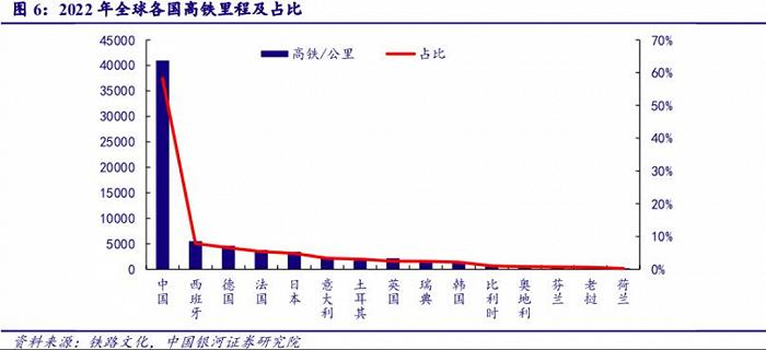 国庆黄金周，巨亏1500亿的中国铁路赢麻了