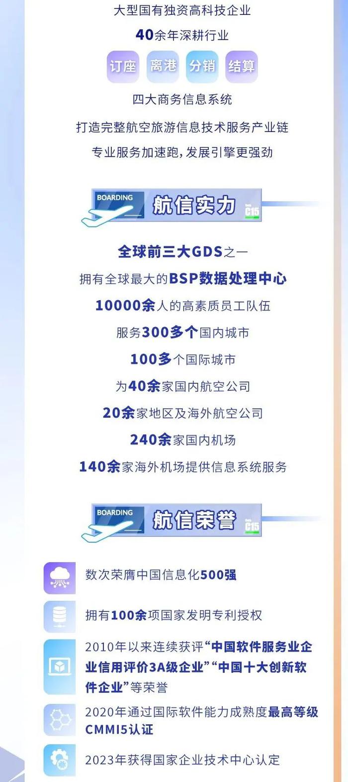 【校招】中国民航信息集团有限公司2024届校园招聘重磅开启