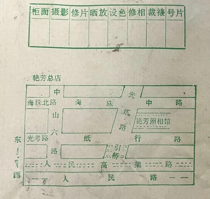 在上世纪60年代给人P图，是一种什么体验？