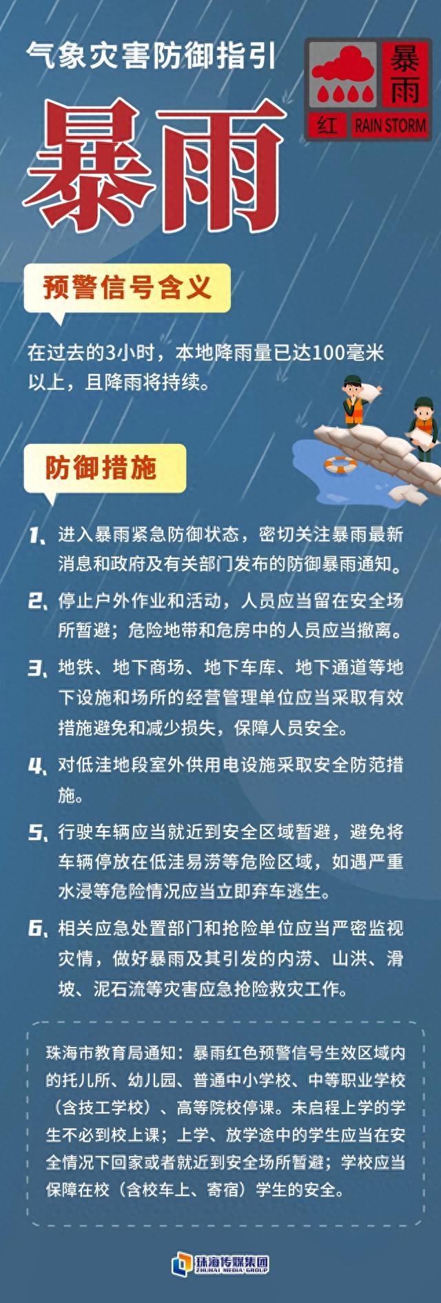 珠海全市暴雨黄色预警，这些区域暴雨预警升级为橙色和红色！