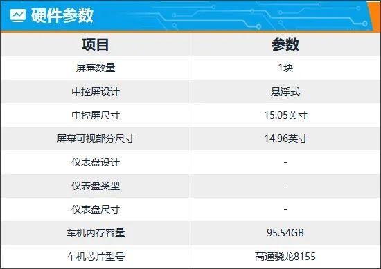 智能车机评测：2023款高合HiPhi Z