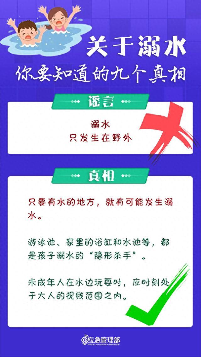 警惕！四川一男童游泳池中溺亡，注意孩子身边的风险！