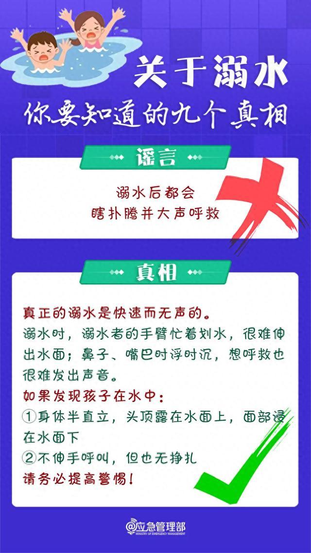 警惕！四川一男童游泳池中溺亡，注意孩子身边的风险！