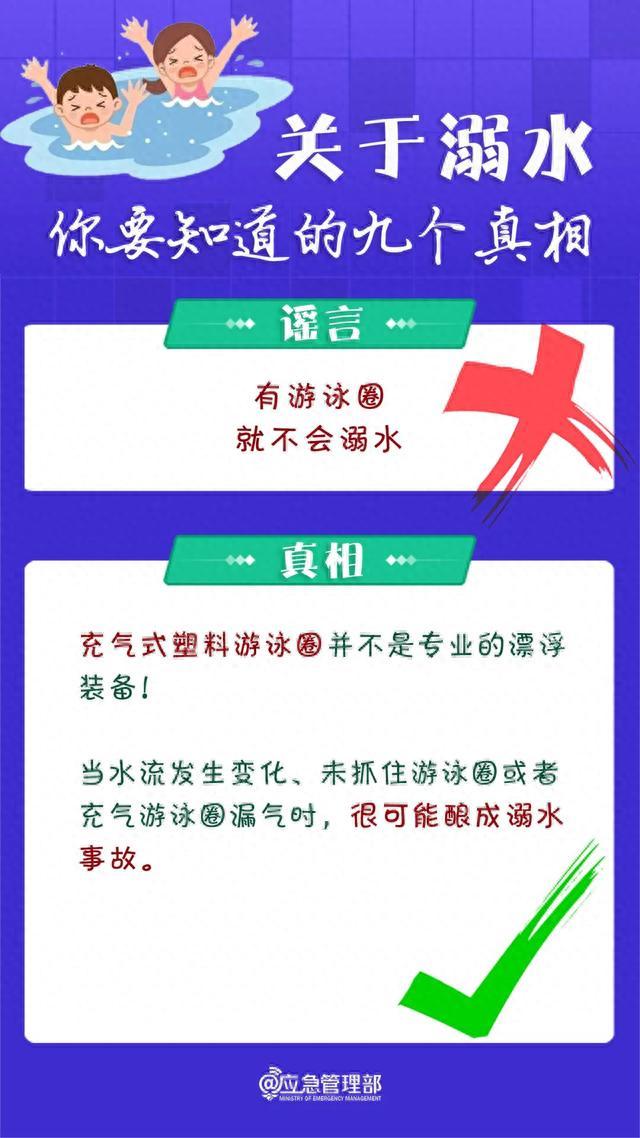 警惕！四川一男童游泳池中溺亡，注意孩子身边的风险！