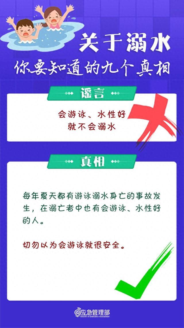 警惕！四川一男童游泳池中溺亡，注意孩子身边的风险！