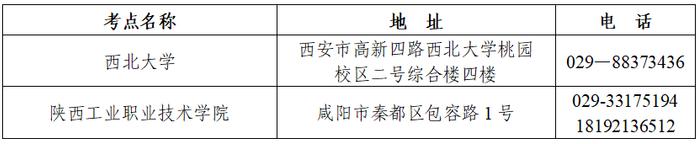 2023年下半年陕西省全国计算机应用水平考试报名公告