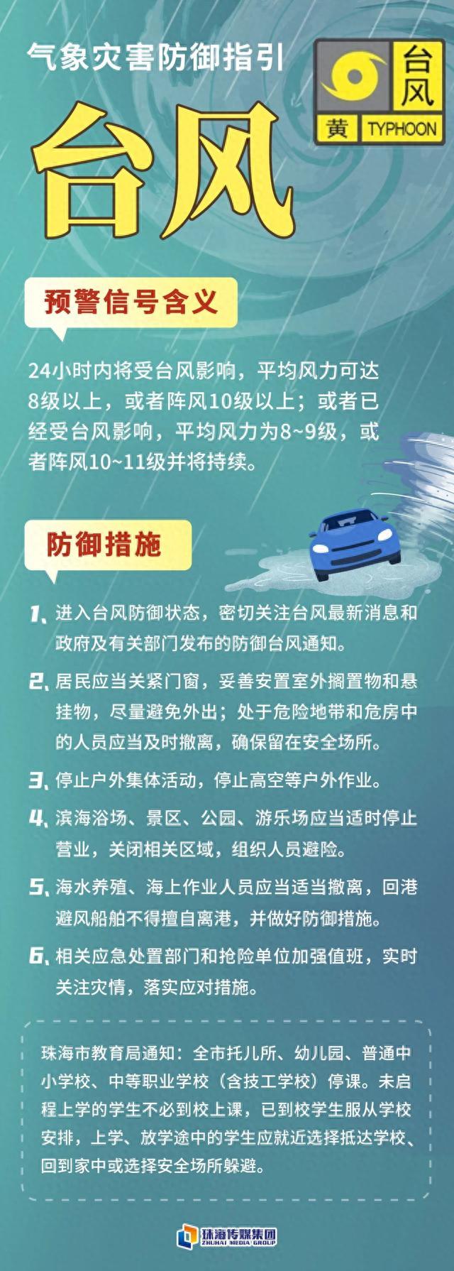 珠海全市暴雨黄色预警，这些区域暴雨预警升级为橙色和红色！